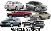 Commercial Vehicles Inventory